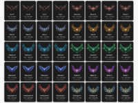 LOL Ranks Overview