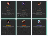LoL Class & Subclass Breakdown Overview